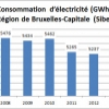 energiegids app