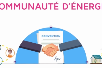 Les premiers projets pilotes d’autoconsommation collective à Bruxelles