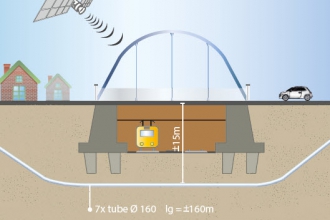 Nouveau pont pour la Rue Harenheyde